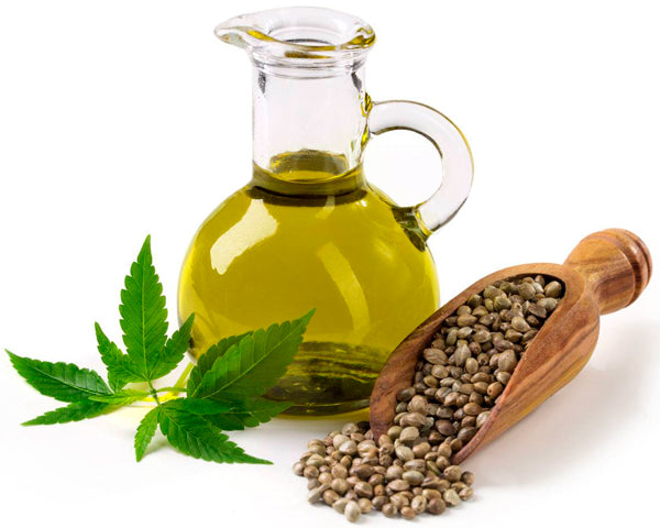 The Cannabis Plant Used In Cosmetics