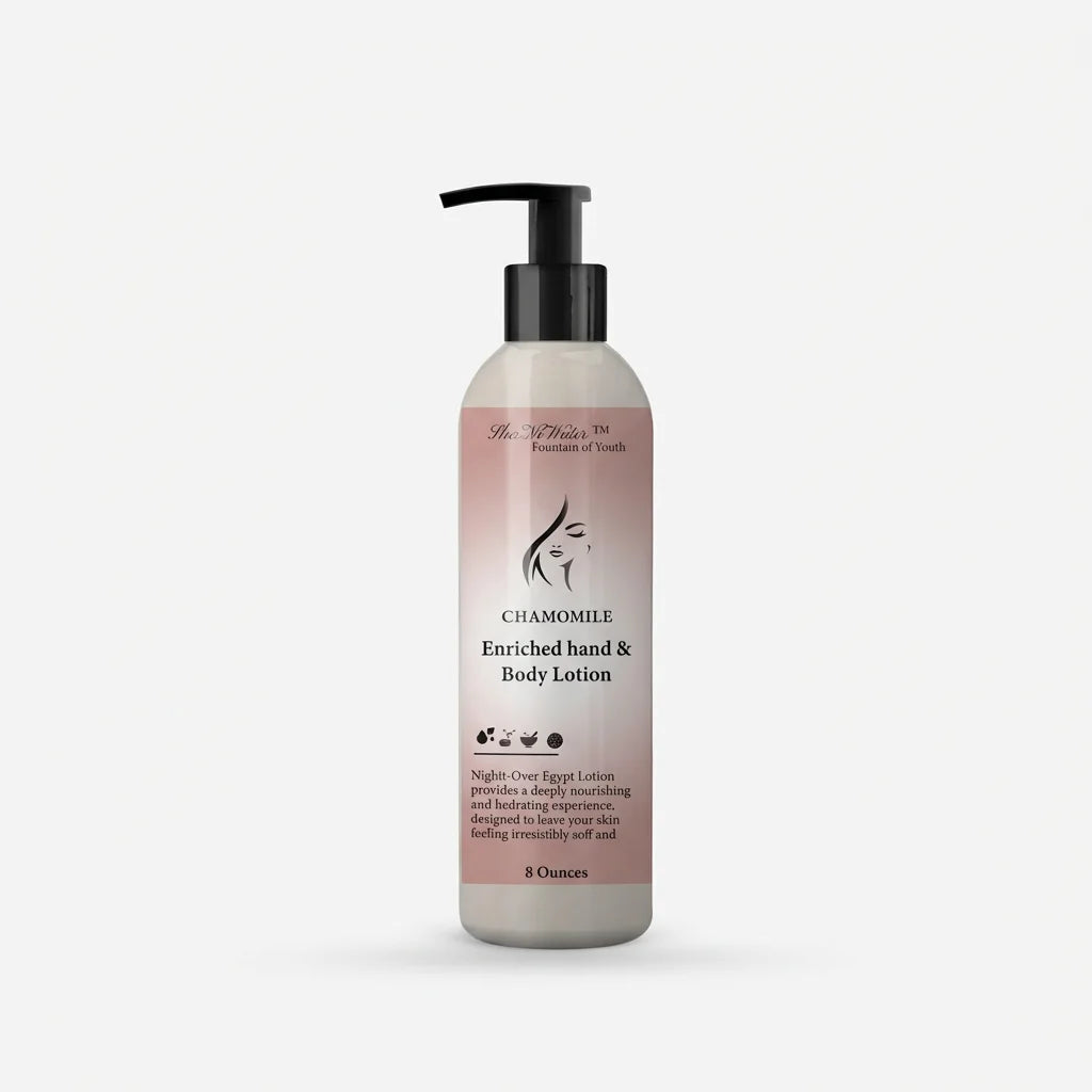 Enriched Hand & Body Lotion